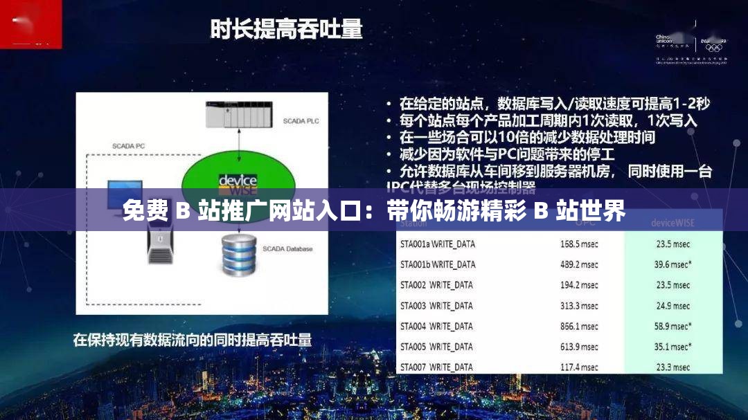 免费 B 站推广网站入口：带你畅游精彩 B 站世界