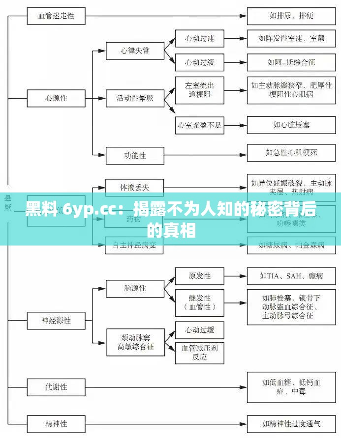 黑料 6yp.㏄：揭露不为人知的秘密背后的真相
