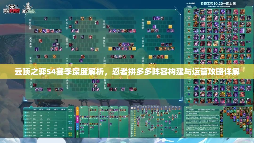 云顶之弈S4赛季深度解析，忍者拼多多阵容构建与运营攻略详解