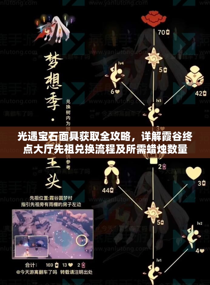 光遇宝石面具获取全攻略，详解霞谷终点大厅先祖兑换流程及所需蜡烛数量