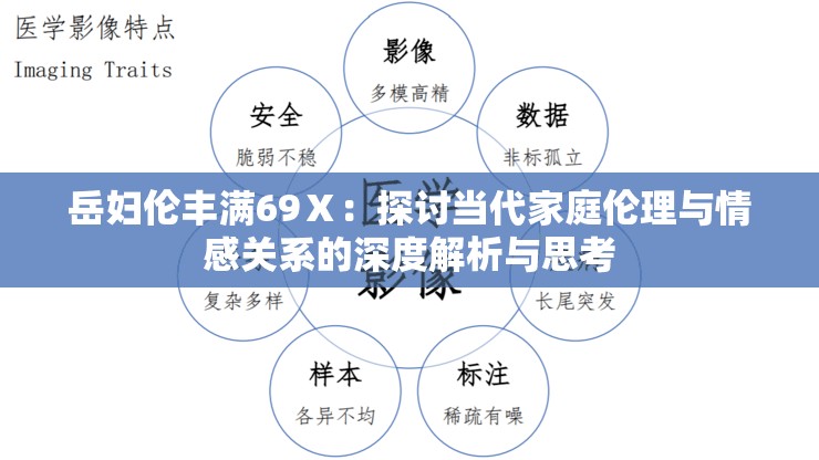 岳妇伦丰满69Ⅹ：探讨当代家庭伦理与情感关系的深度解析与思考