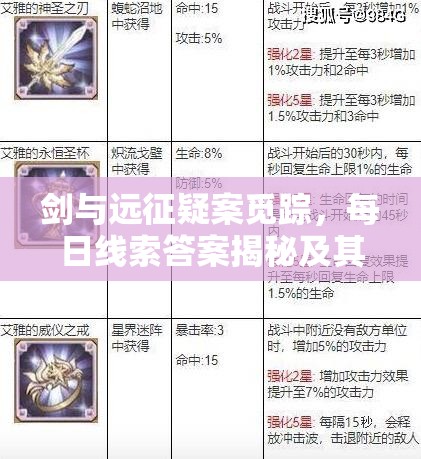 剑与远征疑案觅踪，每日线索答案揭秘及其演变史全探索疑问